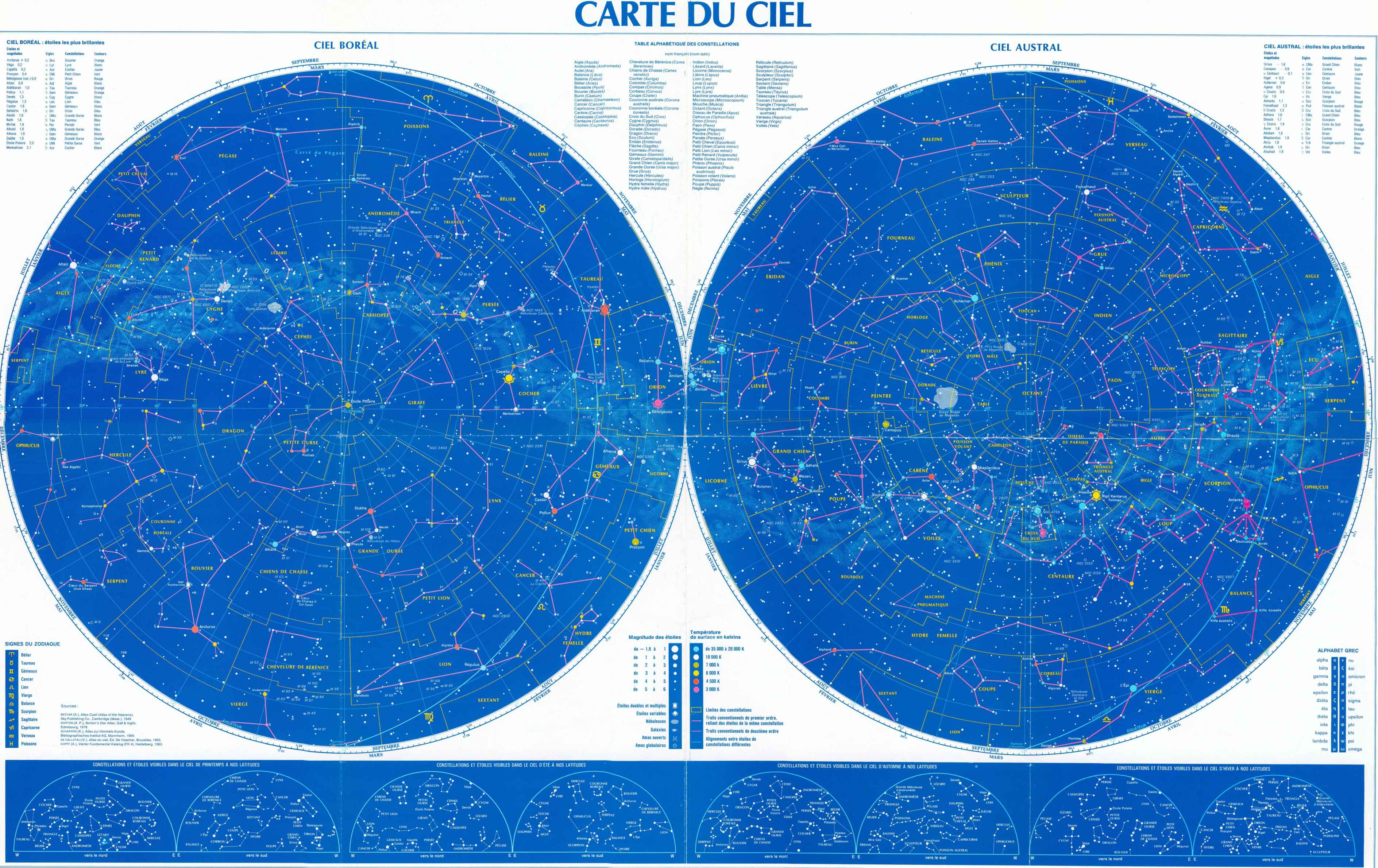 carte du ciel etoile